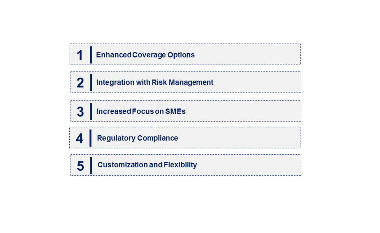 Emerging Trends in the Third Party Cyber Insurance Market